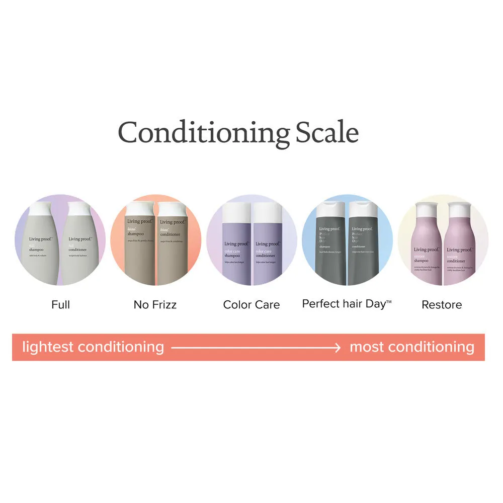 Living Proof Perfect Hair Day Conditioner